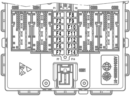 BMW X4 G02 (2019 - 2026) Passenger Compartment Fuse Box Diagram BDC