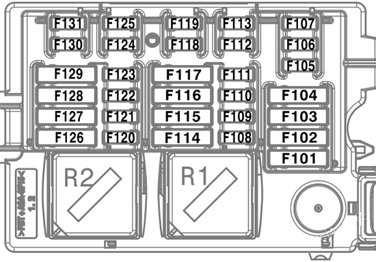 BMW X4 G02 (2019 - 2026) Passenger Compartment Fuse Box Diagram Driver Side
