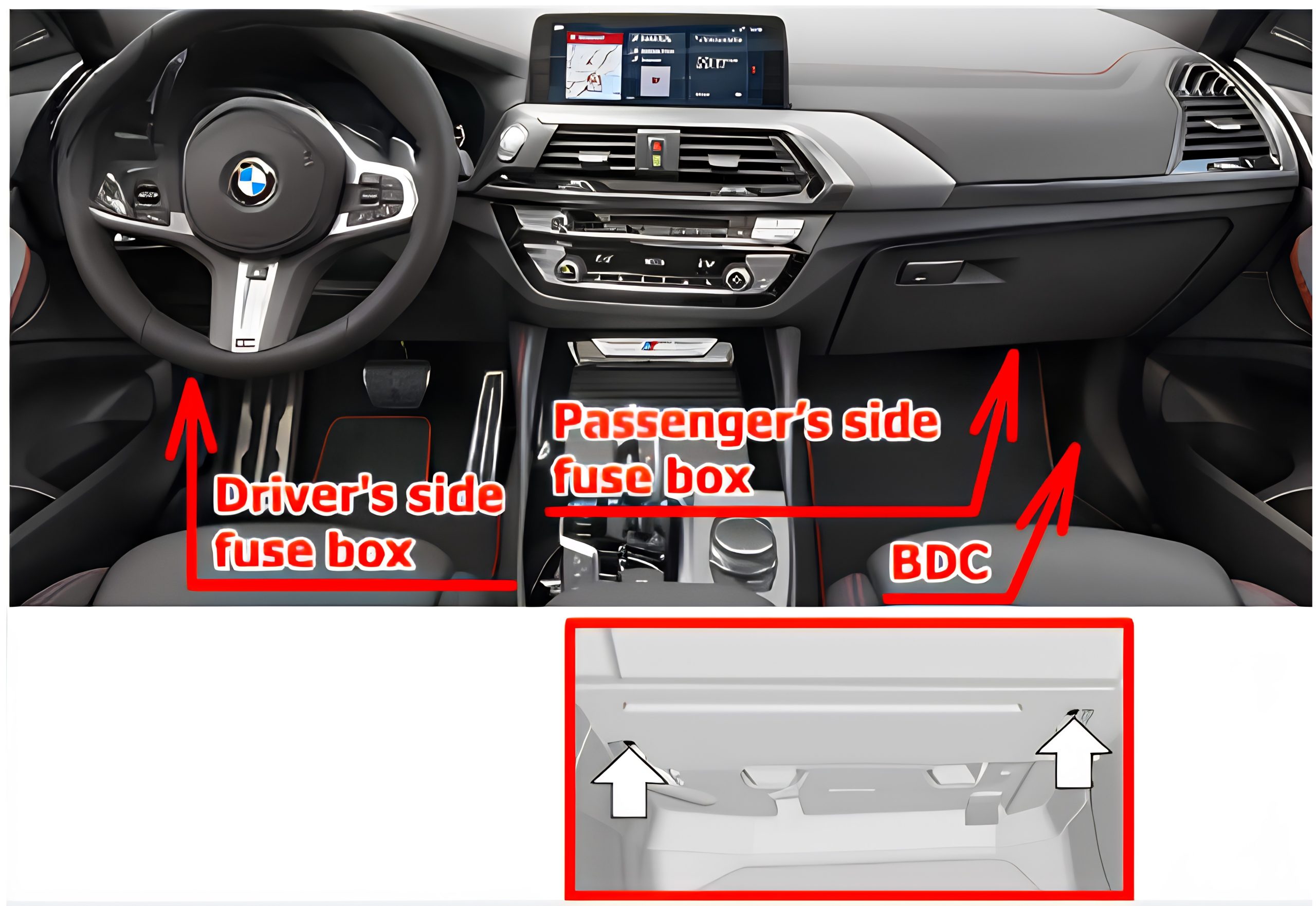 BMW X4 G02 (2019 - 2026) Passenger Compartment Fuse Box Location