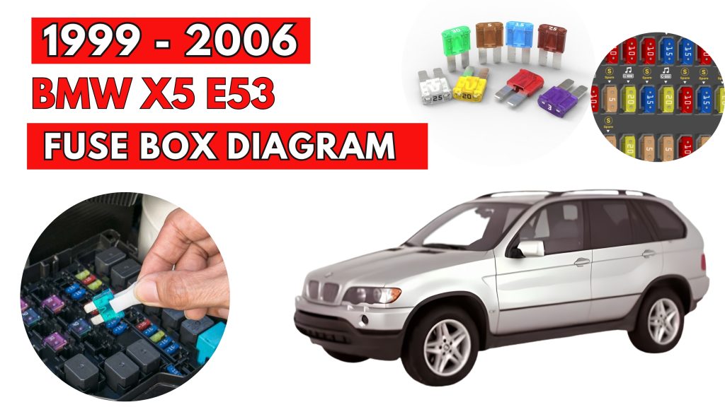 BMW X5 E53 (1999 - 2006) Fuse Box Location & Diagrams