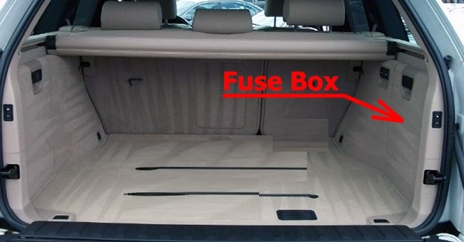 BMW X5 E53 (2000 - 2006) Luggage Compartment Fuse Box Location