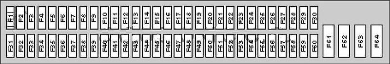 BMW X5 E53 (2000 - 2006) Passenger Compartment Fuse Box Diagram Glove Compartment