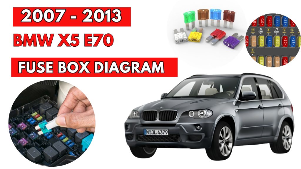 BMW X5 E70 (2007 - 2013) Fuse Box Location & Diagrams