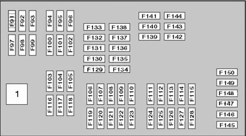 BMW X5 E70 (2007 - 2013) Luggage Compartment Fuse Box Diagram