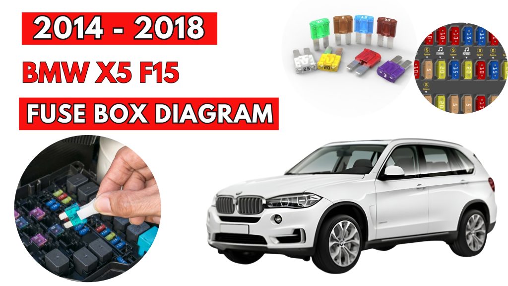 BMW X5 F15 (2014 - 2018) Fuse Box Location & Diagrams