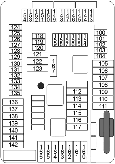 BMW X5 F15 (2014 - 2018) Luggage Compartment Fuse Box Diagram