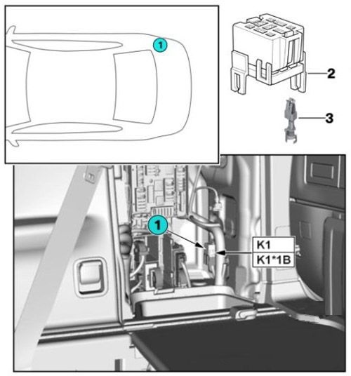 BMW X5 F15 (2014 - 2018) Luggage Compartment Fuse Box Location additional fuse box