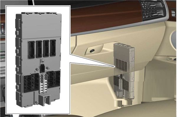 BMW X5 F15 (2014 - 2018) Passenger Compartment Fuse Box Location BDC
