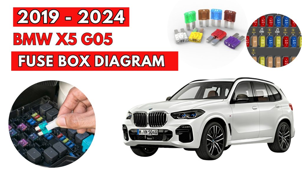 BMW X5 G05 (2019 - 2024) Fuse Box Location & Diagrams