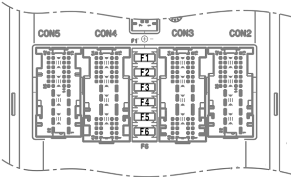 BMW X5 G05 (2019 - 2024) Passenger Compartment Fuse Box Diagram BDC