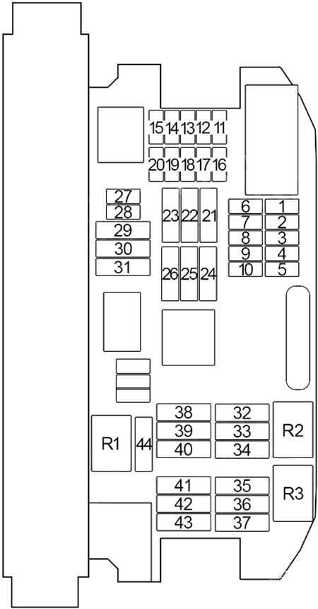 BMW X6 E71, E72 (2008 - 2014) Fuse Box Diagrams pASSENGER FIG