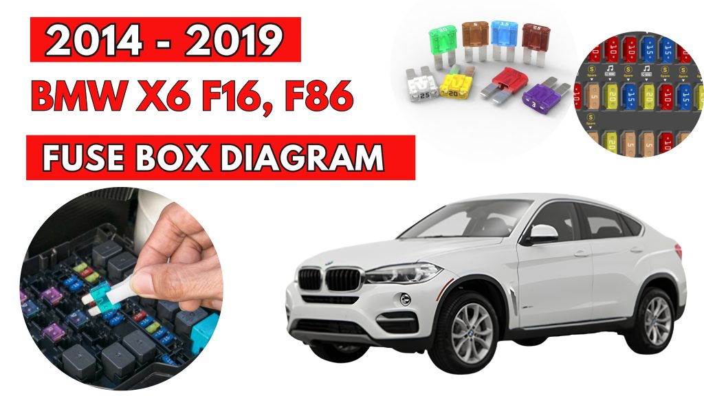 BMW X6 F16, F86 (2014 - 2019) Fuse Box Location & Diagrams