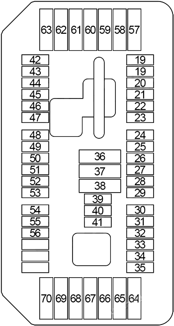 BMW X6 F16, F86 (2014 - 2019) Passenger Compartment Fuse Box Diagram
