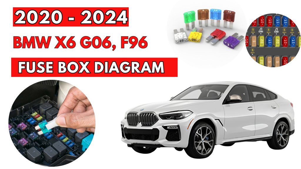 BMW X6 G06, F96 (2020 - 2024) Fuse Box Location & Diagrams