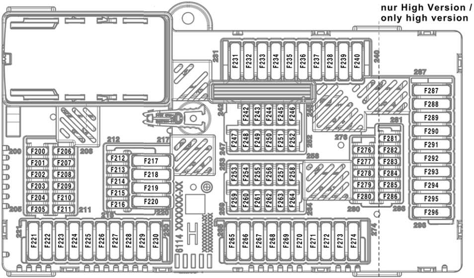 BMW X6 G06, F96 (2020 - 2024) Luggage Compartment Fuse Box Diagram