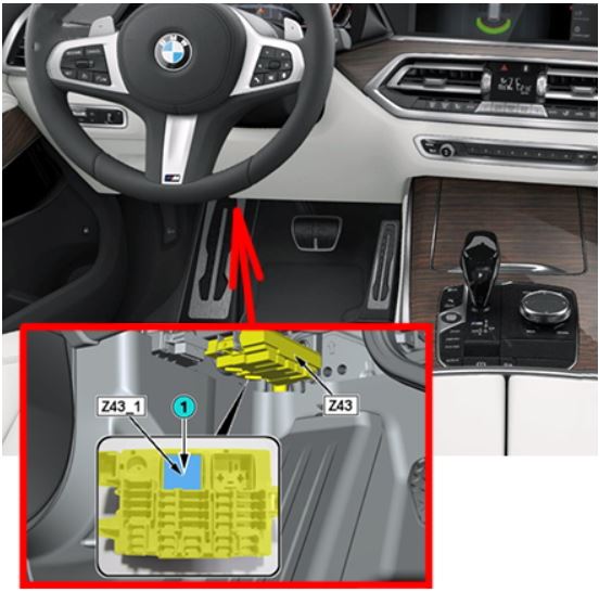 BMW X6 G06, F96 (2020 - 2024) Passenger Compartment Fuse Box Location Driver Side