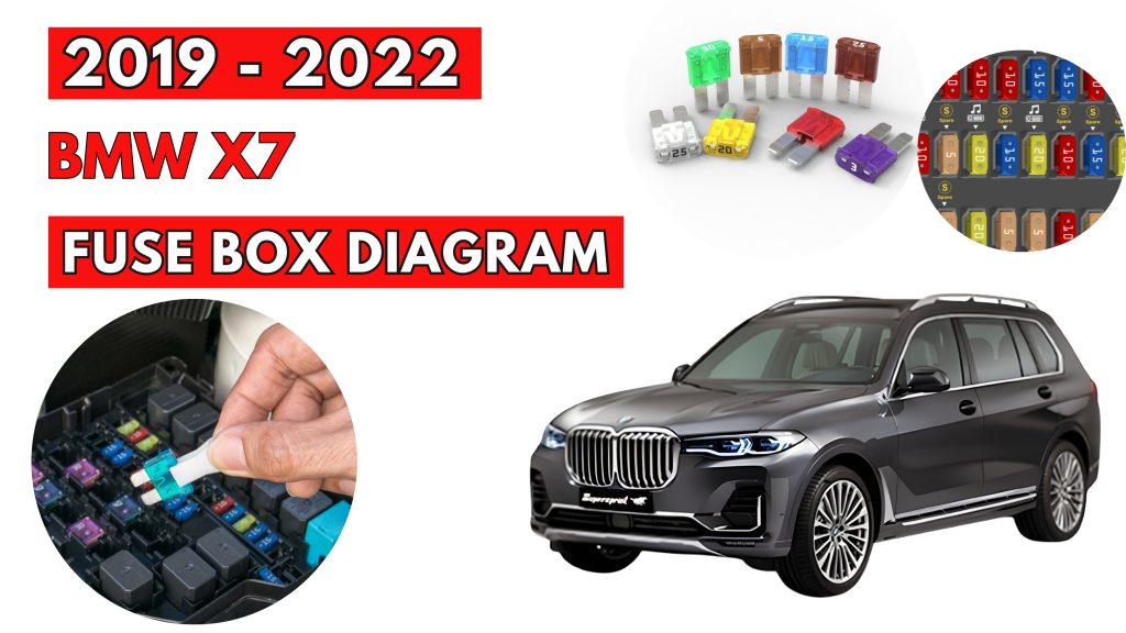 BMW X7 (2019 - 2022) Fuse Box Location & Diagrams