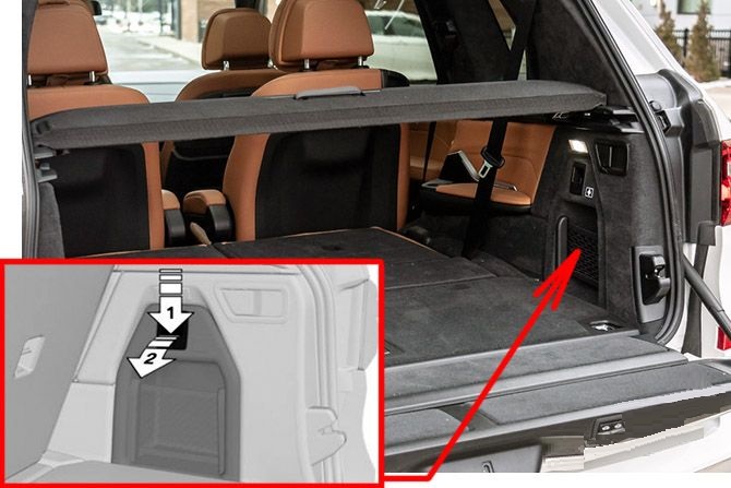 BMW X7 (2019 - 2022) Luggage Compartment Fuse Box Location