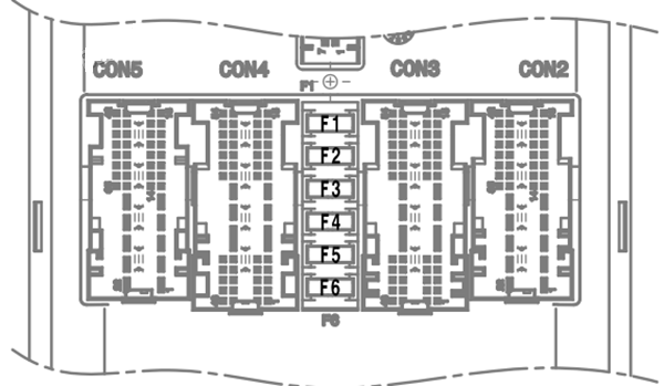 BMW X7 (2019 - 2022) Passenger Compartment Fuse Box Diagram BDC