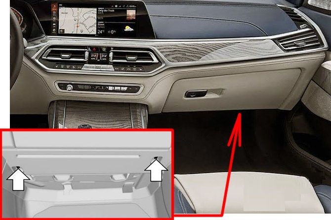 BMW X7 (2019 - 2022) Passenger Compartment Fuse Box Location