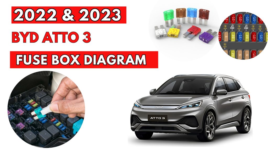 BYD Atto 3 (2022 & 2023) Fuse Box Location & Diagrams