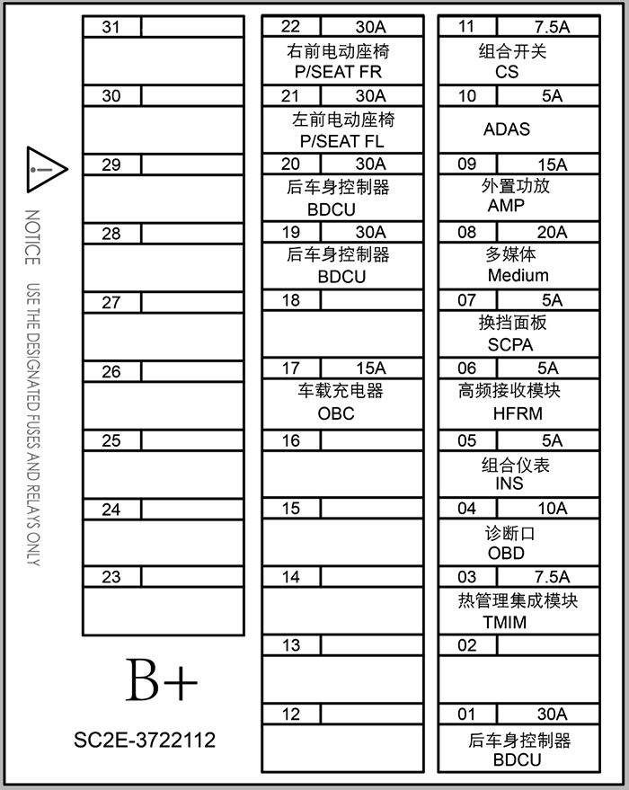 BYD Atto 3 (2022 & 2023) passenger diagram