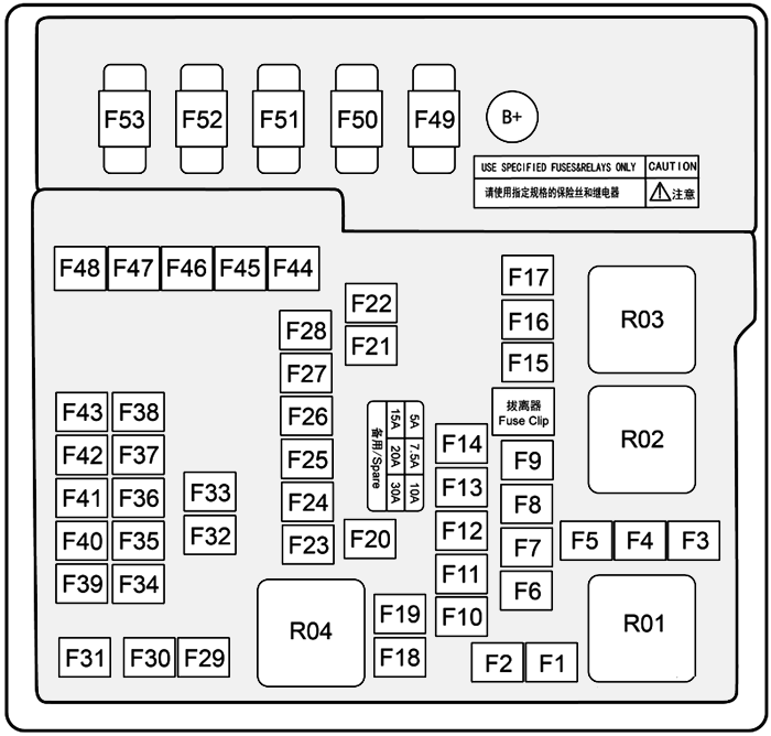 BYD-Dolphin-2021-2023_engine-compartment-fuse-box-diagram