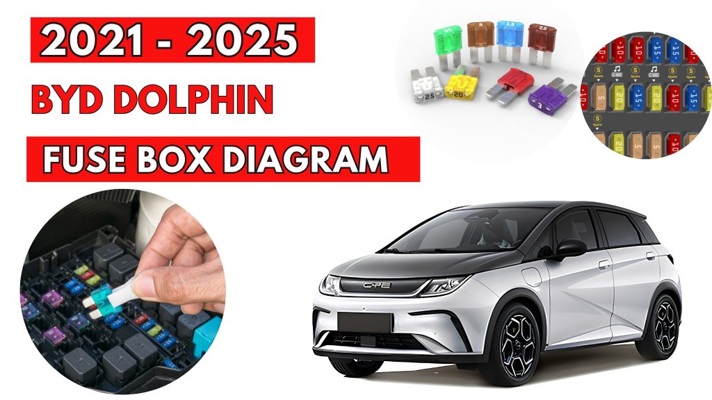 BYD Dolphin 2021 2025 Fuse Box Location Diagrams