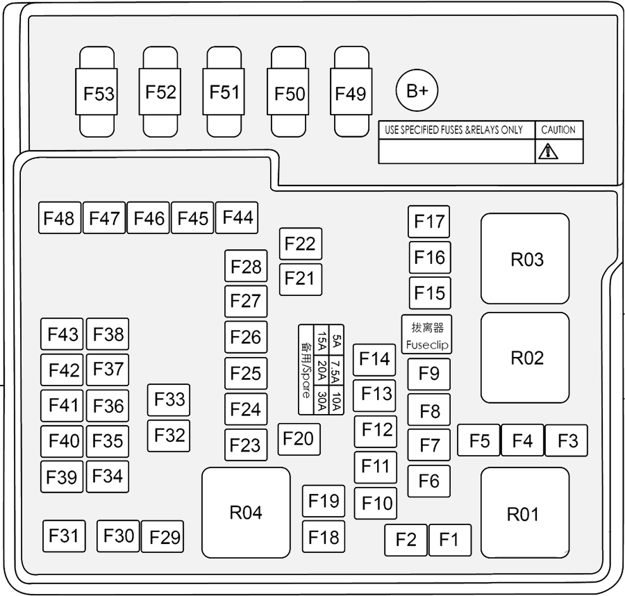 BYD Han (2020 - 2025) engine compartment diagram