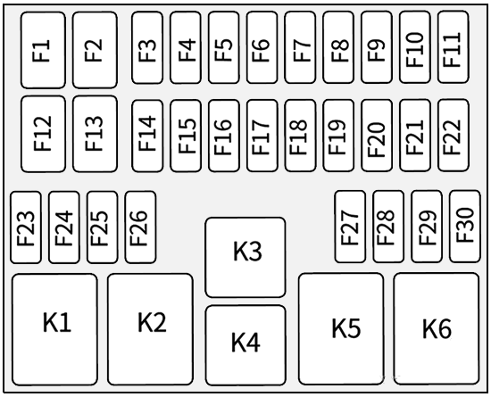 BYD Han (2020 - 2025) luggage compartment diagram