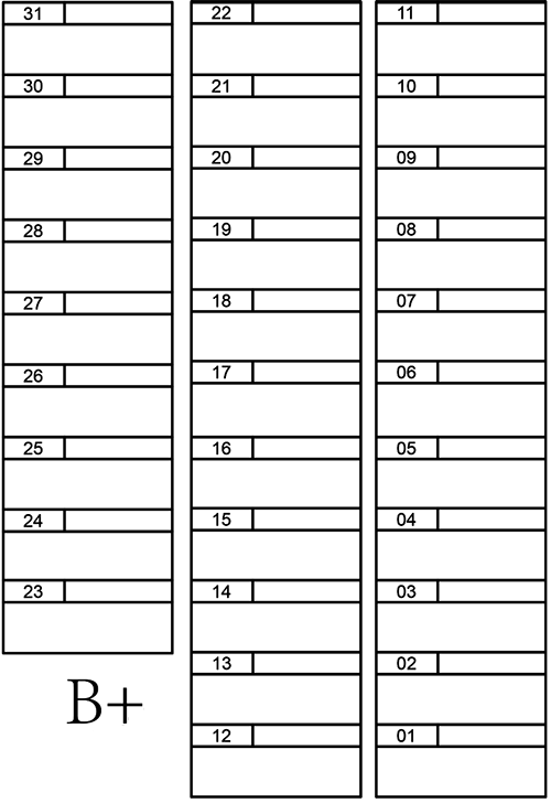 BYD Han (2020 - 2025) passenger compartment diagram