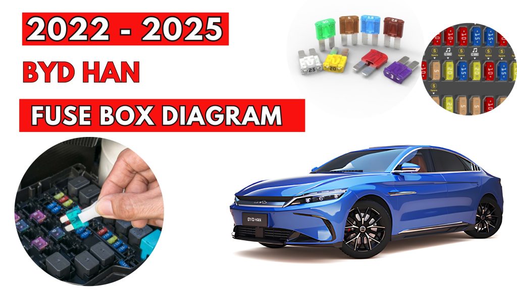 BYD Han (2022 - 2025) Fuse Box Location & Diagrams