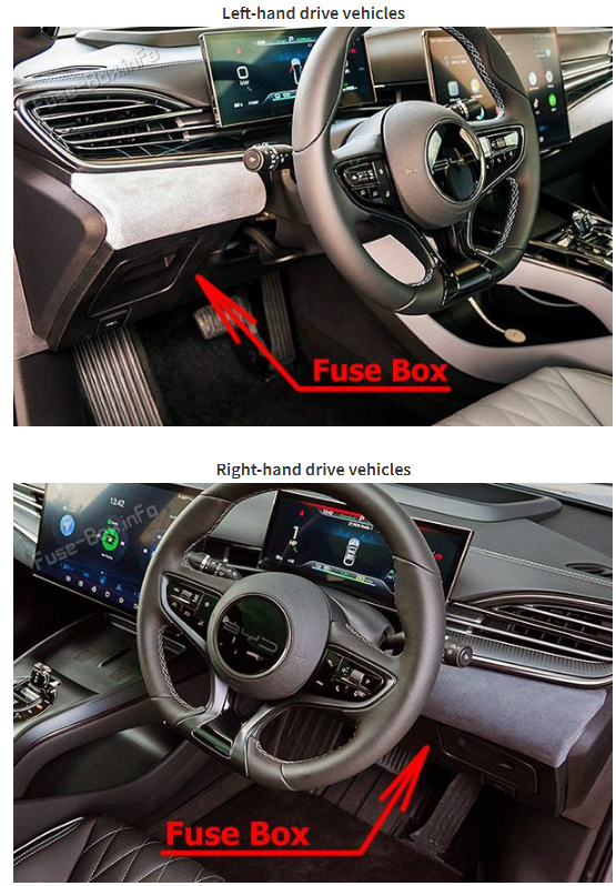 BYD Seal (2022-2026) pasenger compartment llocation