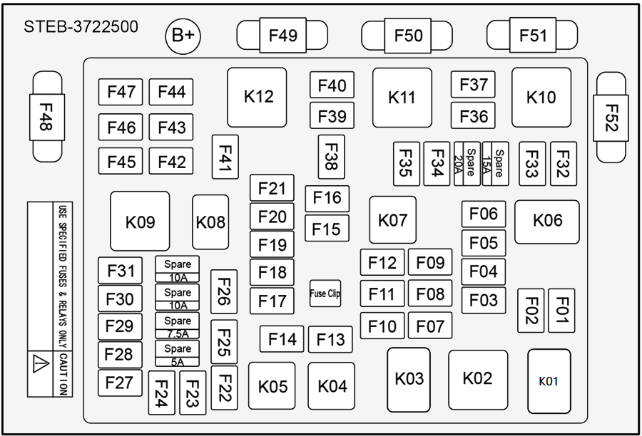 BYD Tang (2022 & 2023) engine compartment diagram