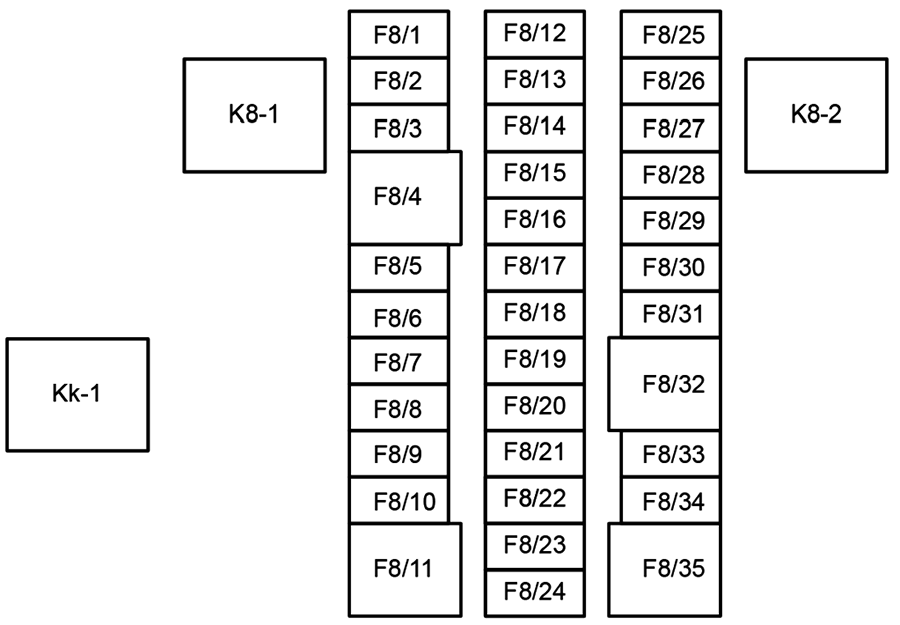 BYD Tang (2022 & 2023) luggage compartment diagram