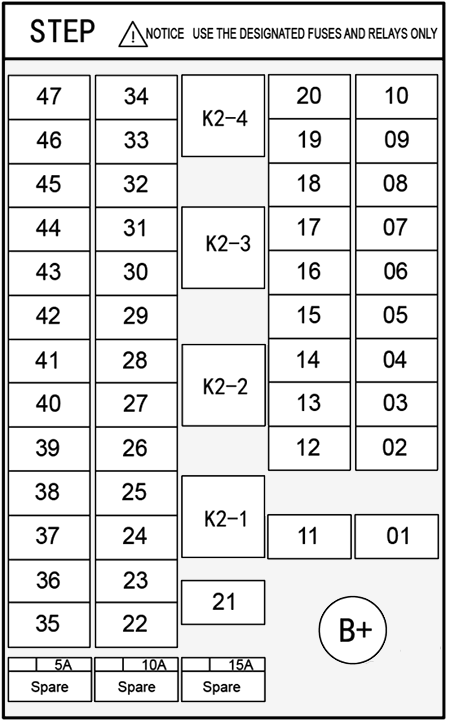 BYD Tang (2022 & 2023) passenger compartment diagram