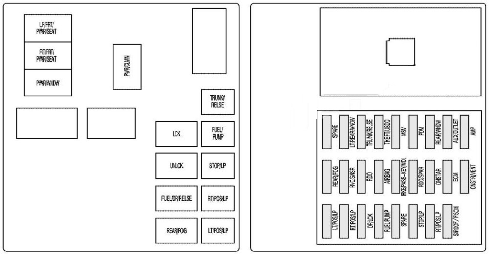 Cadillac CTS (2008-2009) luggage compartment diagram