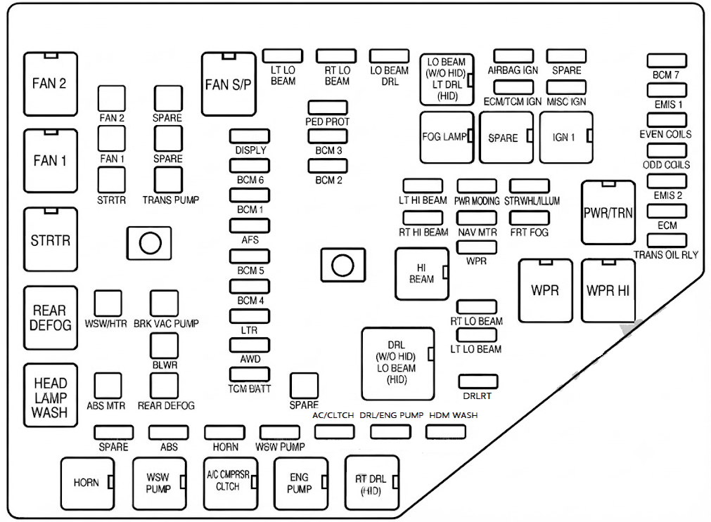 Cadillac CTS 2008 engine compartment diagram