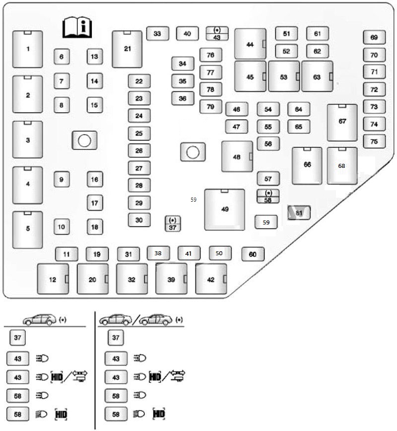 Cadillac CTS (2010 -2013) engine compartment diagram-image