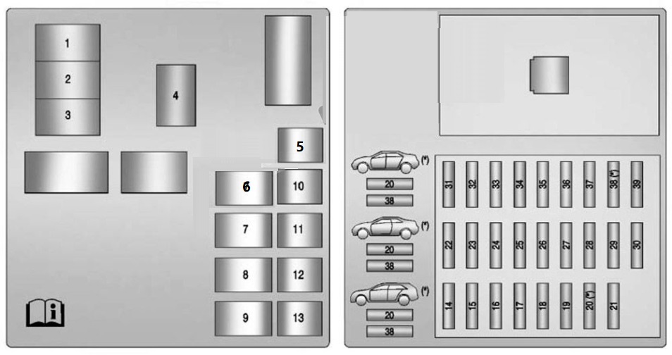 Cadillac CTS (2010-2013) luggage compartment diagram