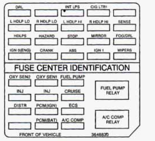 Cadillac DeVille (1996) Diagrams