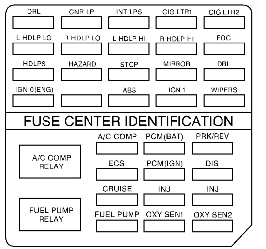 Cadillac DeVille (1997 - 1999) Diagrams