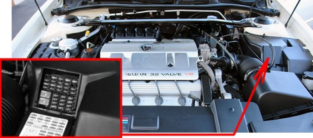 Cadillac-Eldorado-1993 - 2002 engine compartment location