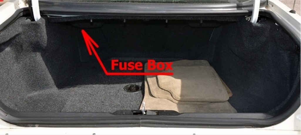 Cadillac-Eldorado-1993 - 2002 luggage compartment location