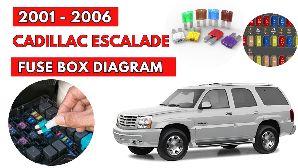 Cadillac Escalade (2001 - 2006) Fuse Box Location & Diagrams