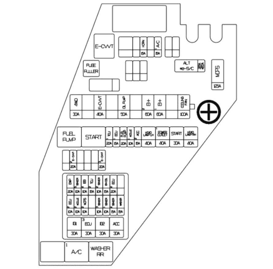 Engine Compartment Fuse Box #1 Diagram (2025-2026)