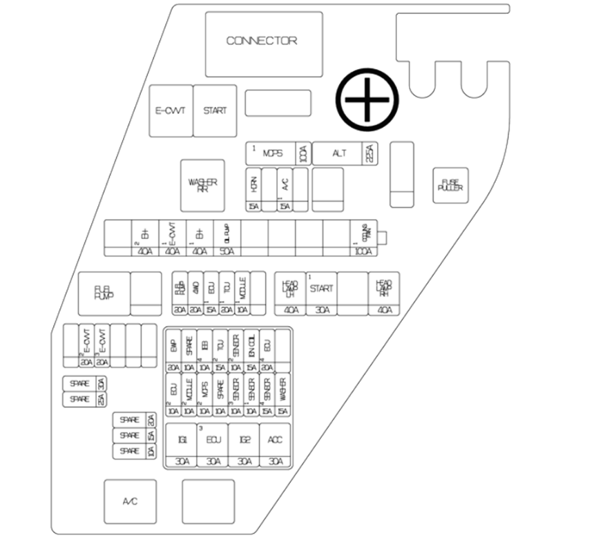 Engine Compartment Fuse Box #1 Diagram 2026