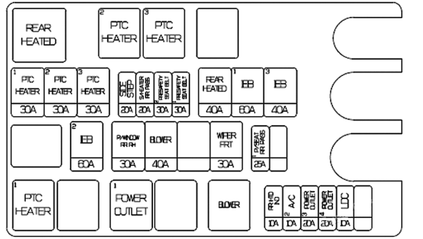 Engine Compartment Fuse Box #2 Diagram 2021-2024