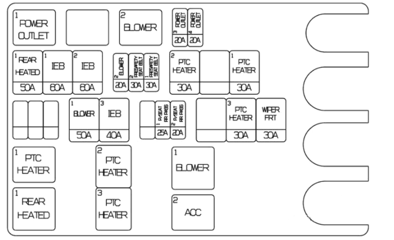 Engine Compartment Fuse Box #2 Diagram(2025-2026)