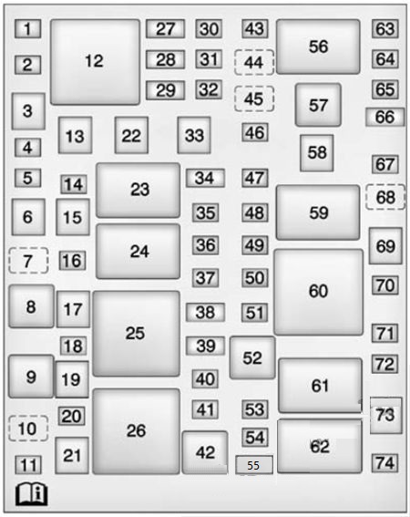 Engine Compartment Fuse box diagram (2013-2015)